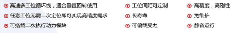 高負載,大工裝循環(huán)線體 高負載,大工裝循環(huán)線體